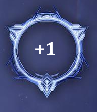 Predecessor Diamond Division in Group