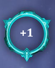 Predecessor Platinum Division in Group